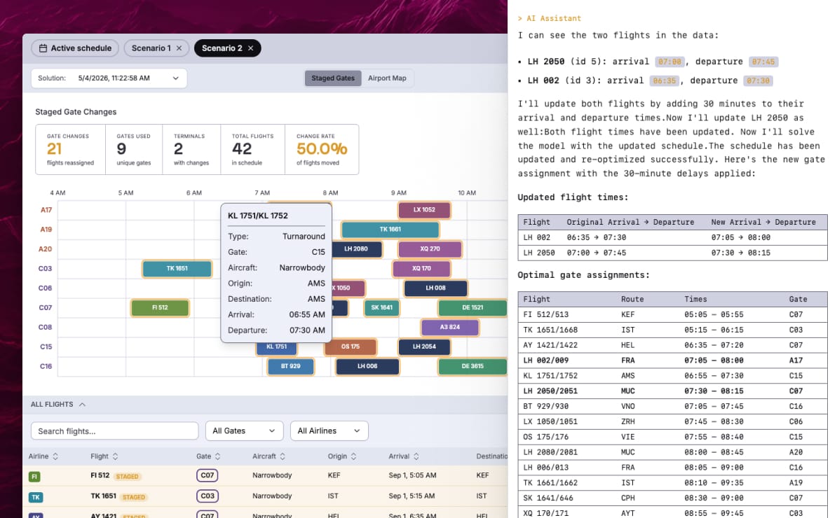 Operator dashboard + integrations