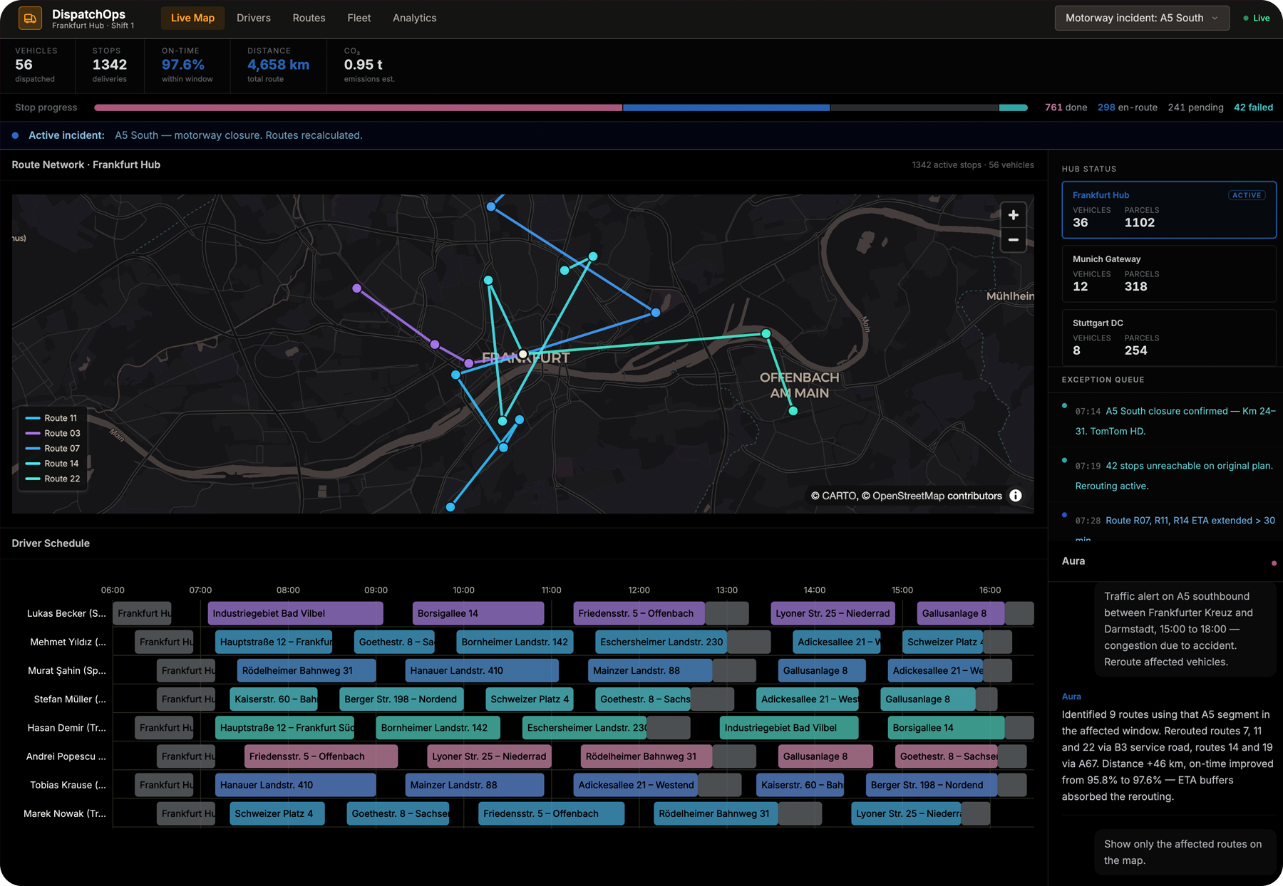 Linehaul and last mile routing demo