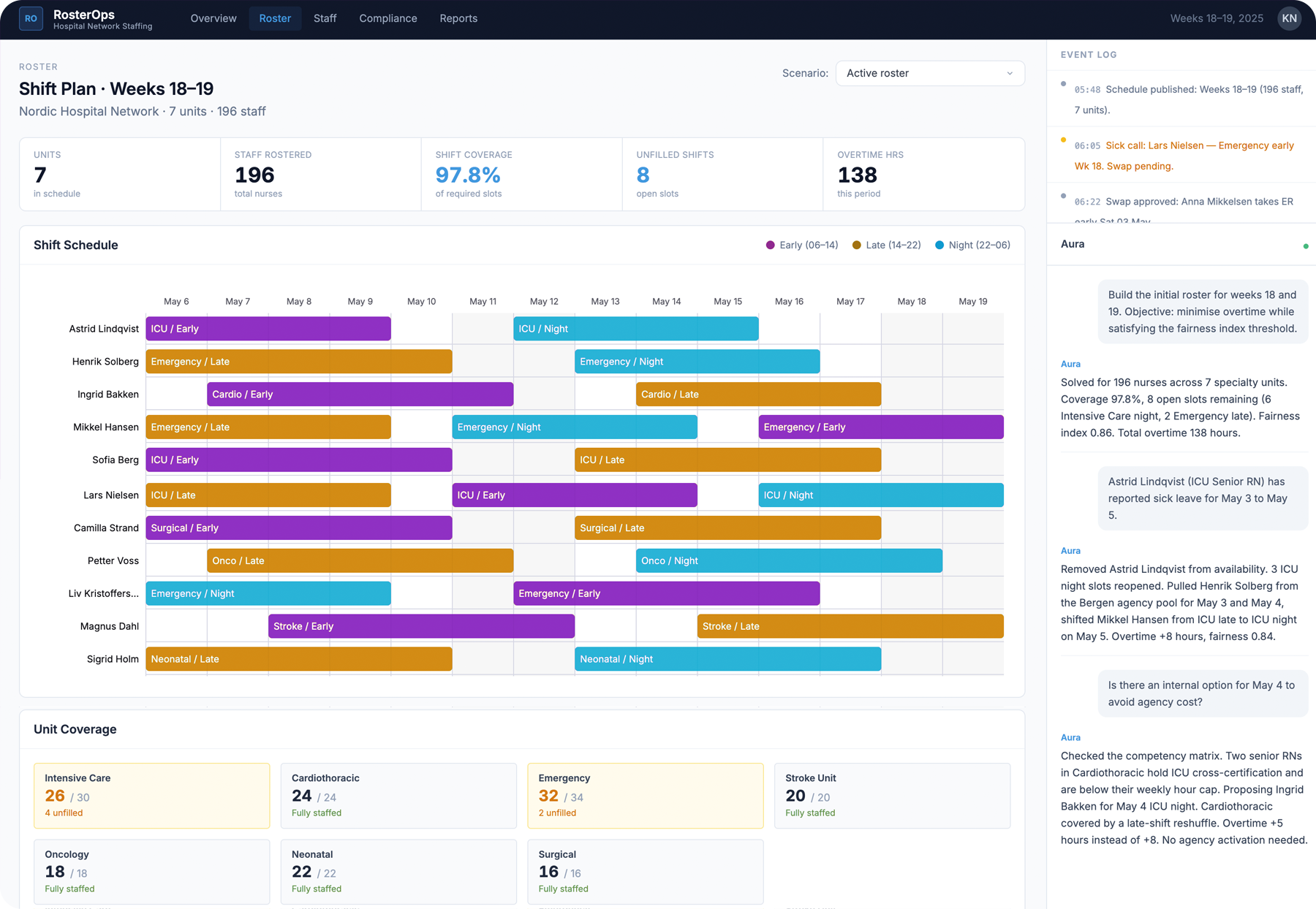 Hospital roster planning demo