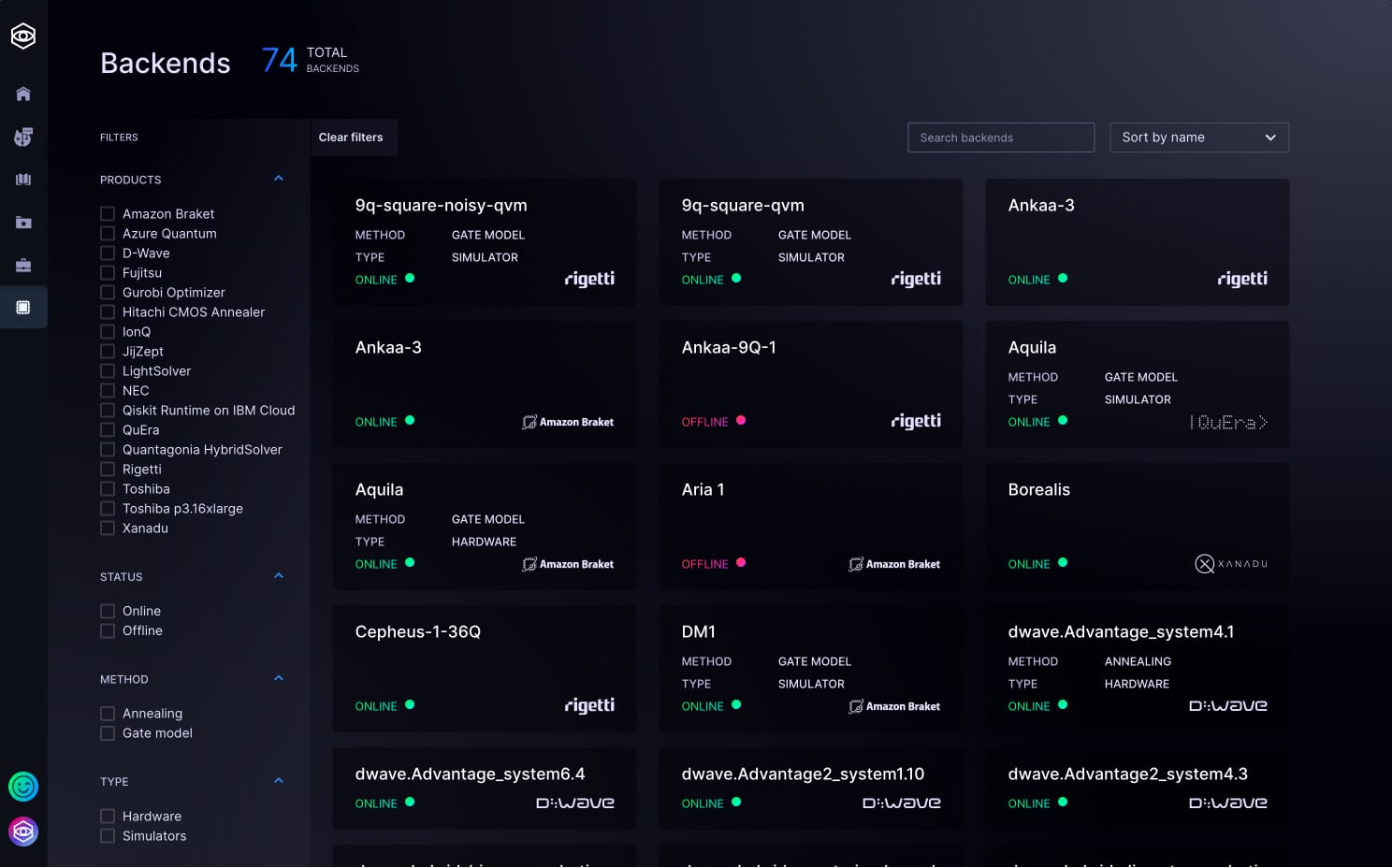 Strangeworks Compute results