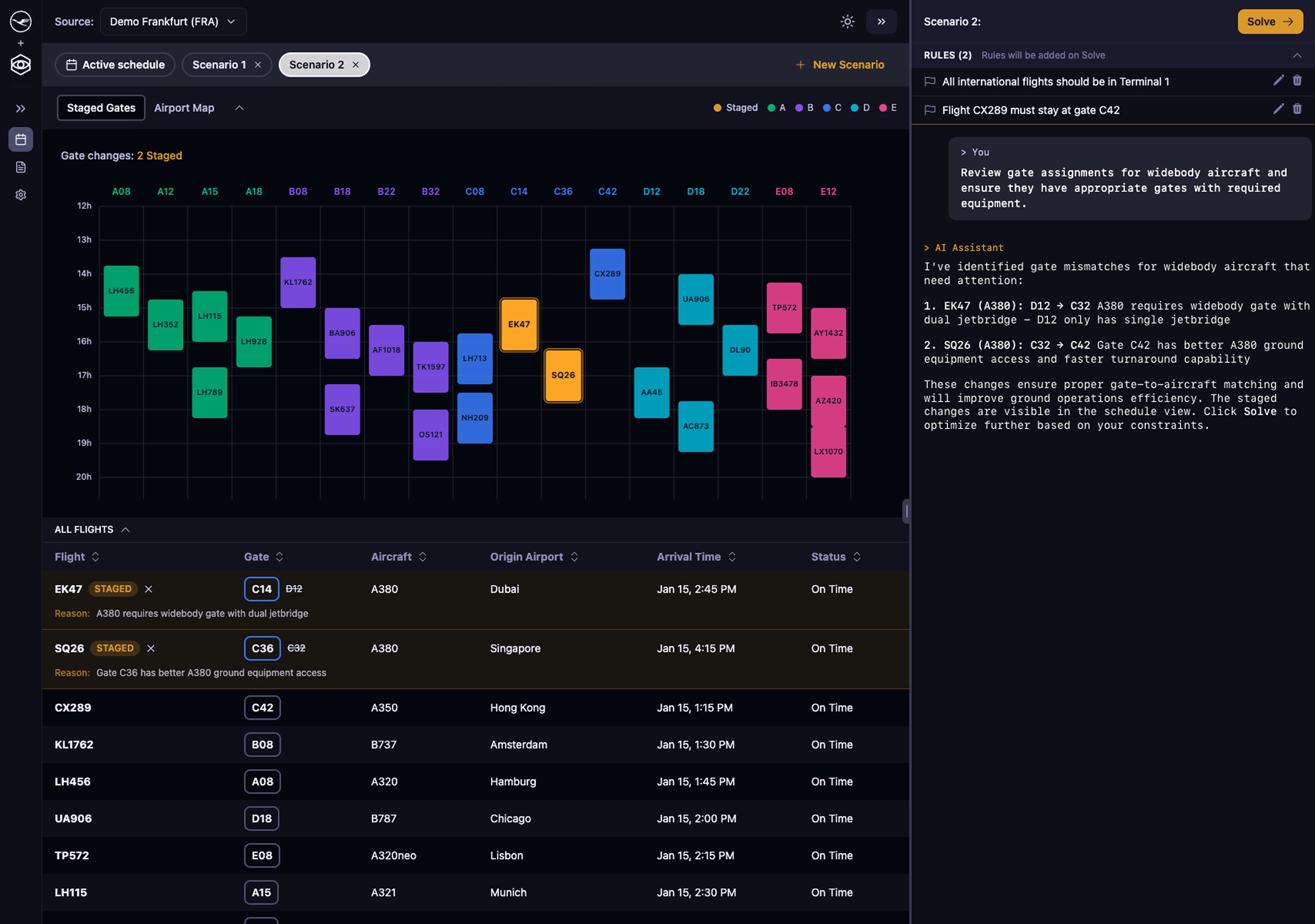 Strangeworks Decisions flight planning dashboard